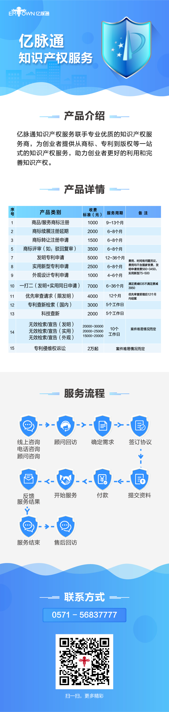 知识产权服务(1).jpg